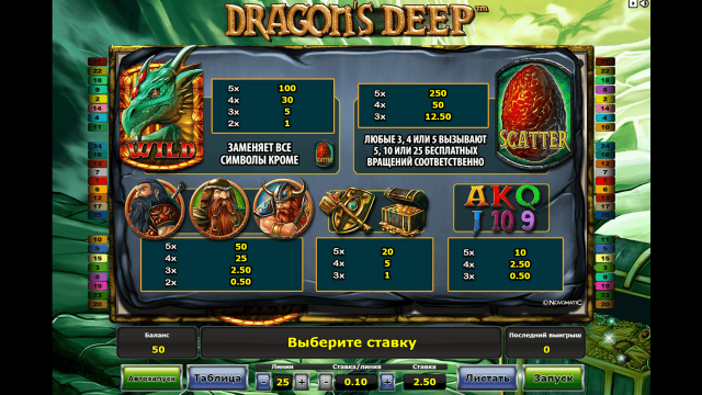 Популярный слот Dragon's Deep