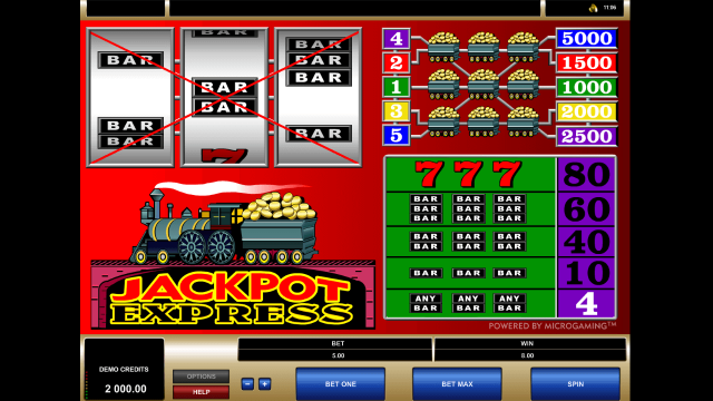 Популярный аппарат Jackpot Express