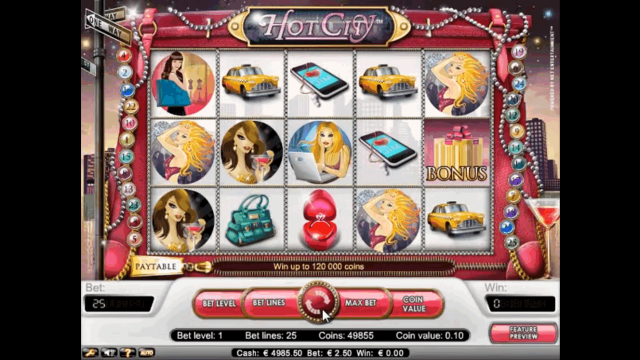 Онлайн автомат Hot City