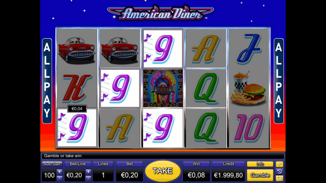 Онлайн автомат American Diner