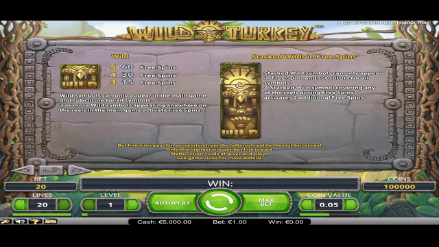 Игровой слот Wild Turkey