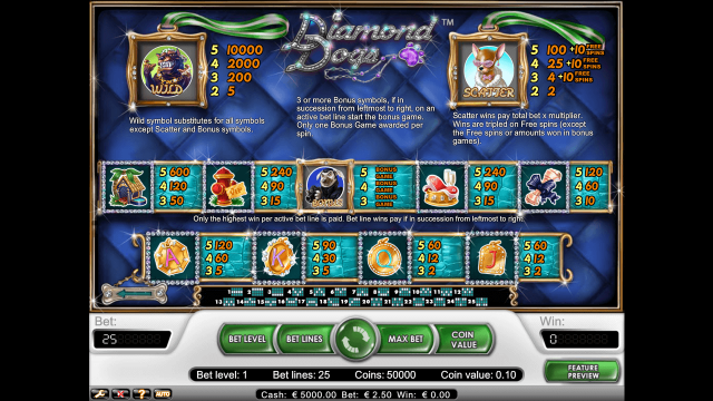 Популярный аппарат Diamond Dogs
