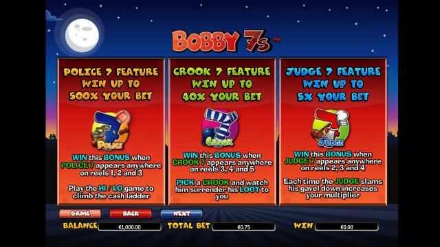 Онлайн автомат Bobby 7s