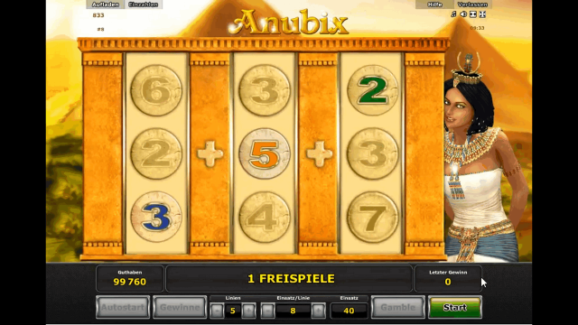 Игровой аппарат Anubix