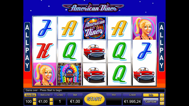 Популярный слот American Diner