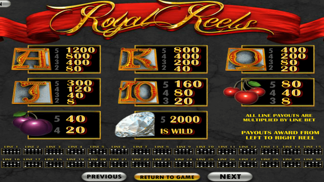Онлайн аппарат Royal Reels