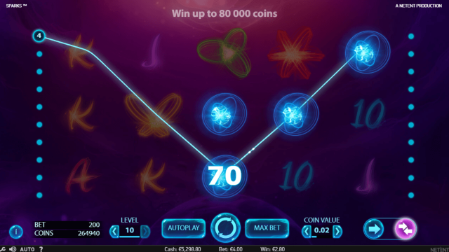 Игровой автомат Sparks