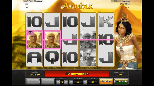 Популярный автомат Anubix