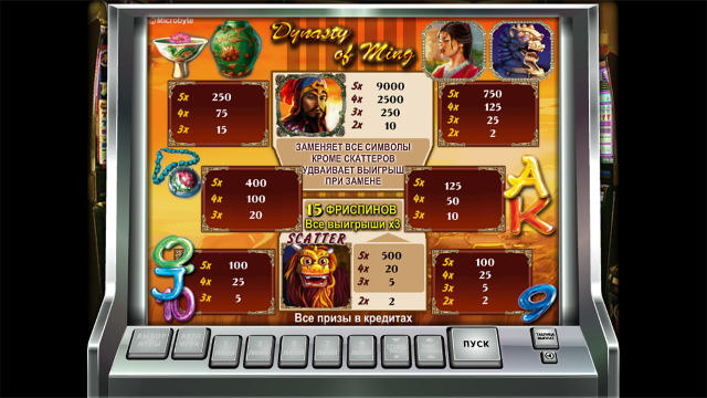 Игровой аппарат The Ming Dynasty