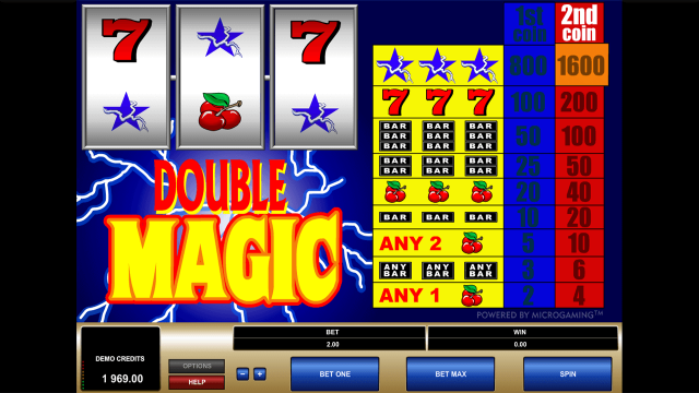 Игровой слот Double Magic