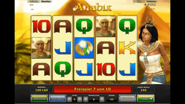 Онлайн слот Anubix