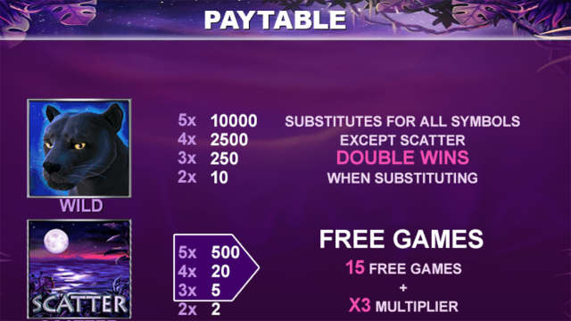 Игровой аппарат Panther Moon