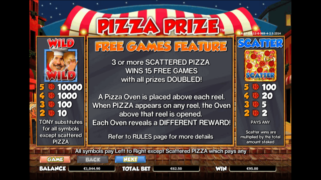 Онлайн аппарат Pizza Fortuna