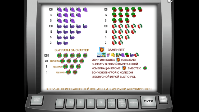 Игровой слот Slot-O-Pol