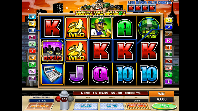 Игровой автомат Money Mad Monkey