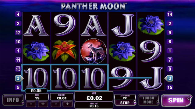 Игровой автомат Panther Moon