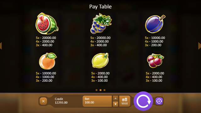Игровой автомат Fruits Of The Nile