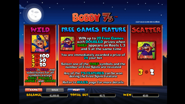 Онлайн слот Bobby 7s