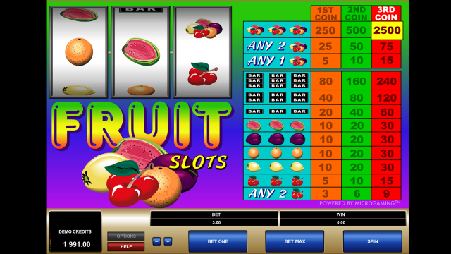 Игровой слот Fruit Slots