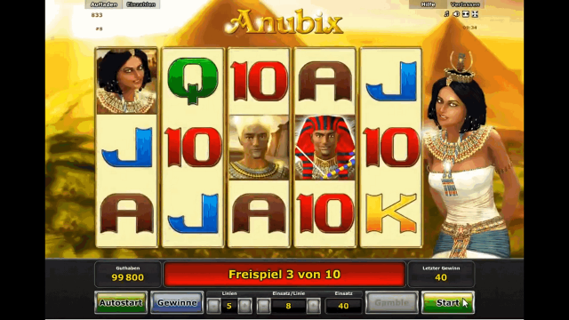 Онлайн аппарат Anubix