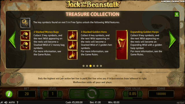 Популярный автомат Jack And The Beanstalk