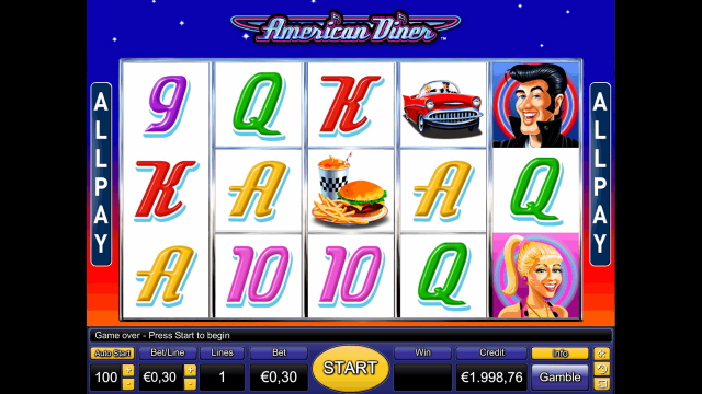 Игровой автомат American Diner