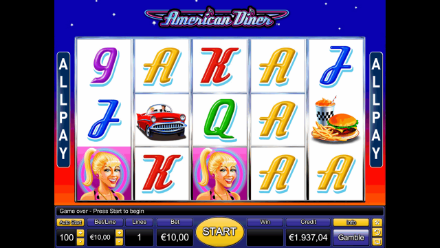 Популярный слот American Diner