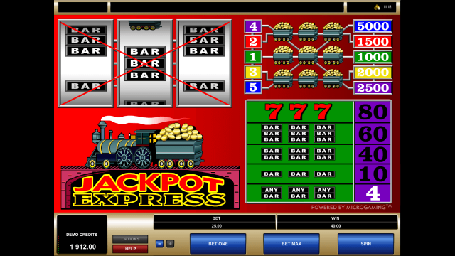 Популярный слот Jackpot Express