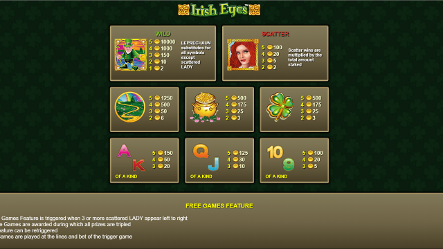 Онлайн автомат Irish Eyes