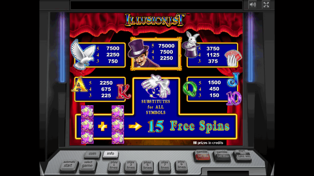 Игровой аппарат Illusionist