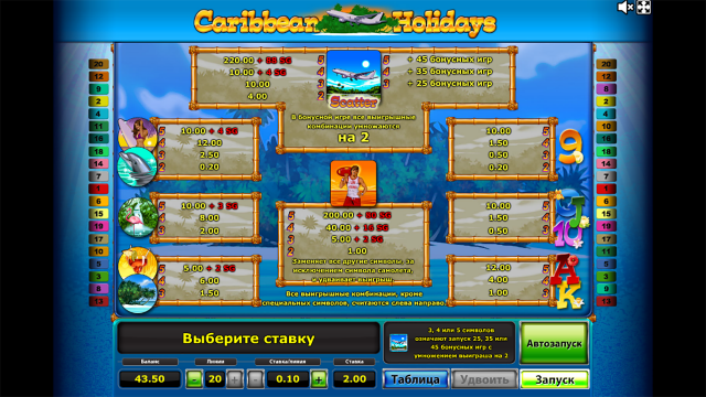 Популярный слот Caribbean Holidays