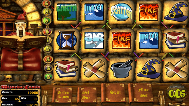Игровой аппарат Wizard's Castle