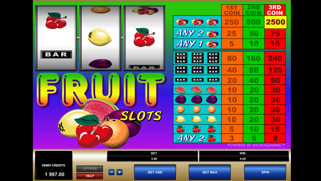 Игровой автомат Fruit Slots