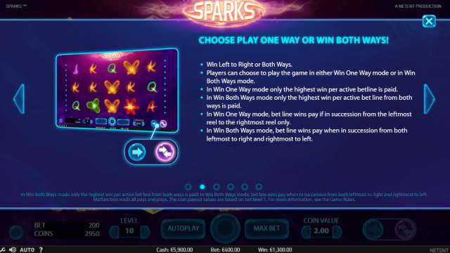 Популярный аппарат Sparks