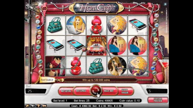Игровой автомат Hot City