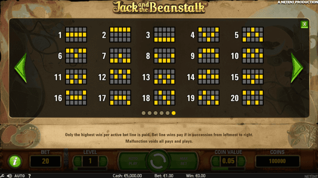 Игровой аппарат Jack And The Beanstalk