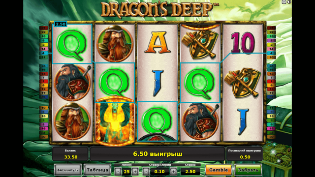 Игровой аппарат Dragon's Deep