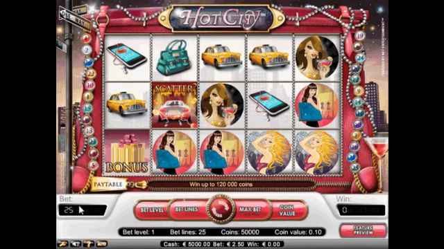 Игровой автомат Hot City