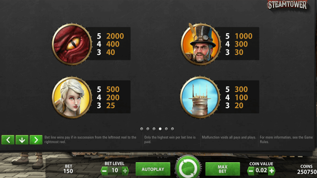 Онлайн аппарат Steam Tower