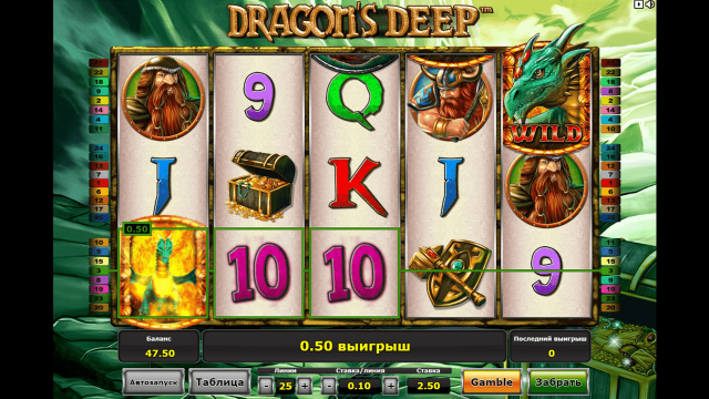 Популярный аппарат Dragon's Deep