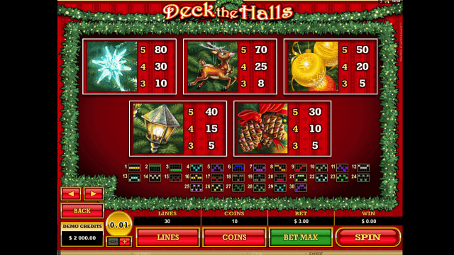 Онлайн слот Deck The Halls