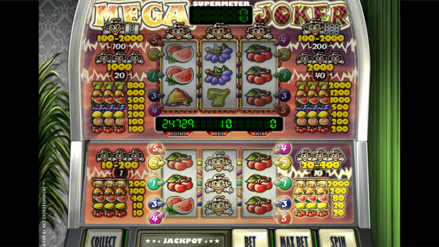 Игровой слот Mega Joker by Netent