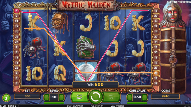 Популярный аппарат Mythic Maiden