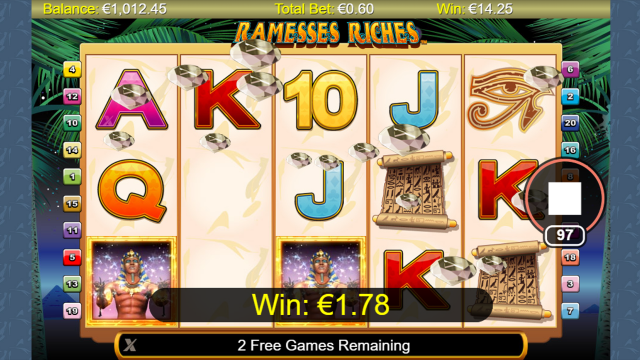 Игровой автомат Ramesses Riches