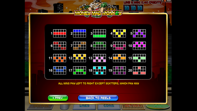 Игровой аппарат Money Mad Monkey