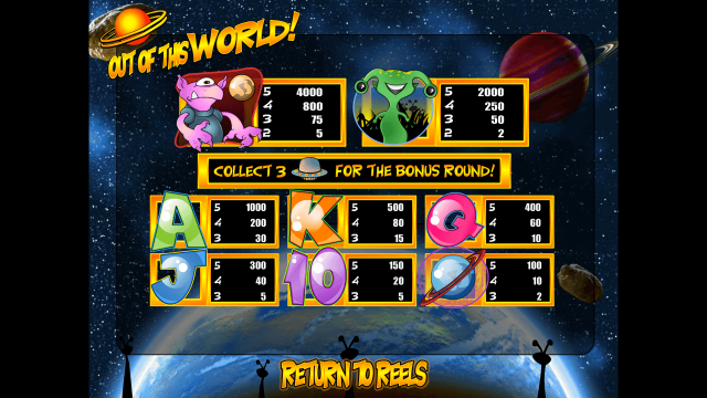 Игровой автомат Out Of This World