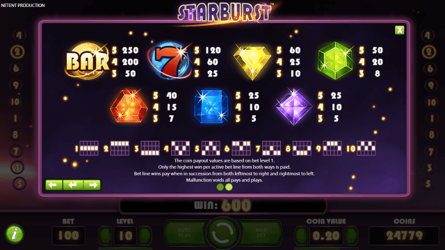 Популярный автомат Starburst