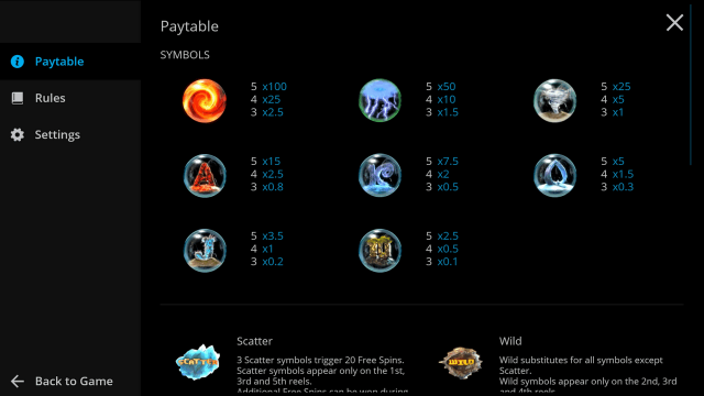 Игровой автомат Mystery Planet