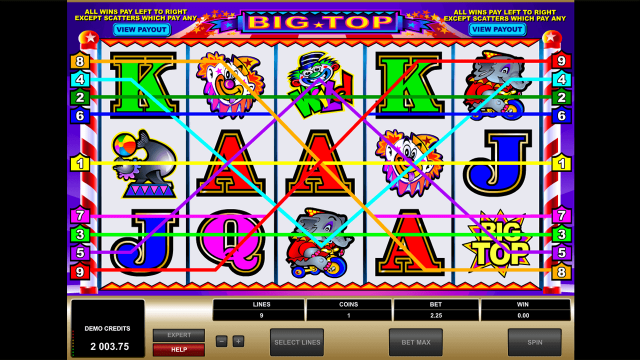 Популярный автомат Big Top