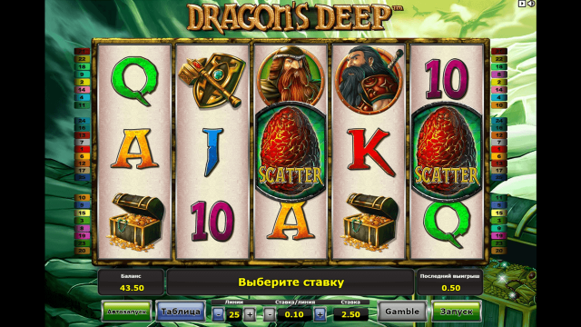 Игровой слот Dragon's Deep